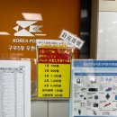 구로신협빌딩 이미지