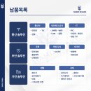 서울아산이비인후과의원 이미지