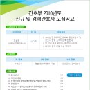 가톨릭대학교인천성모병원 이미지