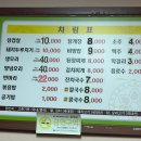 신남골식당 | 군위 화본역 여행 아이랑 식사 신남골 식당 솔직후기
