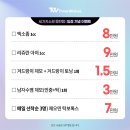 세가지소원의원 동탄점 네이버블로그