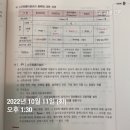 소방학 김원빈 빈칸스터디 2주차 (2일차) 이미지