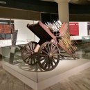 육군박물관 이미지