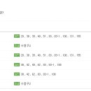 케이 킨 코스메틱 이미지