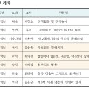철암중학교 이미지