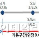 경부고속도로 남사~동탄 갓길차로 27일 개통 이미지