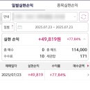 (주)앤시앤 | 공모주 매도 후기 7월 4주