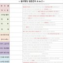 샐리웨딩천안