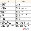 혜천문화사