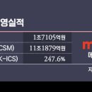 메리츠화재빌딩 이미지