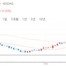 엘에스전선(주)동해공장 이미지