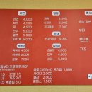 마망김밥 이미지