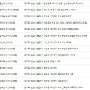 분당우리산부인과의원 이미지