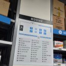 터미널약국 | 구미 메가약국 내돈내산 후기타이레놀 가격 보고 진짜 충격, 상비약 털어온 곳 요즘 구미에서 사람...