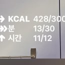 블레쓰.유 이미지