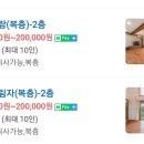 휴양펜션＂돌과바람＂