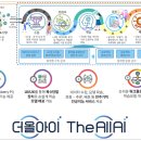 아이와이즈주 이미지