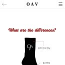오아브(oav)