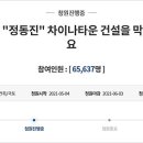 동진차이나