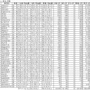 한솔지앤비학원 이미지