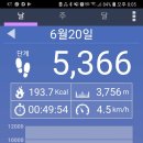 중계동평생학습관 이미지