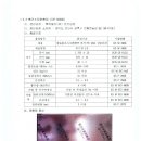 (주)이데크(1종)
