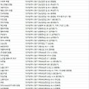 롯대모텔 이미지