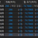 차이클래스