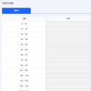 (주)에스쓰리알 이미지