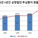 (주)우진이엔지 이미지