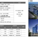 만성산업 이미지