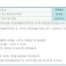 서귀포예술단 이미지