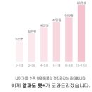 A+(알파 플러스) 펫라운지 이미지