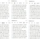스카이브릿지컴퍼니 이미지