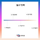 동우화인켐주식회사 이미지