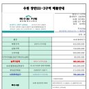 북수원카페 공인중개사사무소 이미지