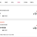 업무폰 알뜰폰 평생 요금제 활용 이미지