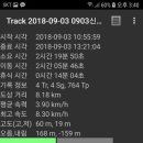 김대중대교(무안)