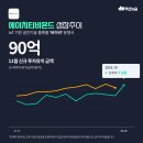 케이비컴퍼니 이미지