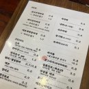 세븐일레븐 일산라페메인점 | 라페스타 고기집 제주돌돗 일산라페맛집