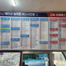 정류소수퍼 이미지
