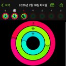 현댄스스튜디오 이미지
