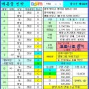 C민박 이미지