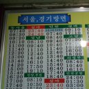 경주시외버스터미널 이미지