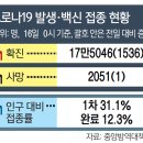 경남무도장 이미지