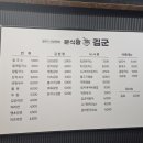 분식왕김군