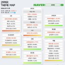이엠정보산업