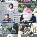 '고딩엄빠2' 김보현, 10세 연상 교회선생님과 임신→5남매 출산→"계획적" 시댁갈등[종합] 이미지