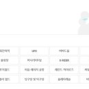 UFO 노래연습장 이미지