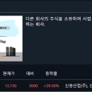 신송산업(주) - 10262 | 신송산업(주)
